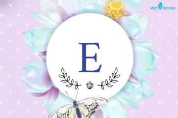 Elyna Name Initial Wallpaper