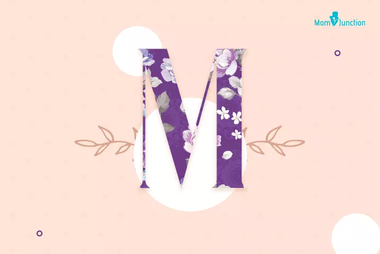 Madhave Name Initial Wallpaper
