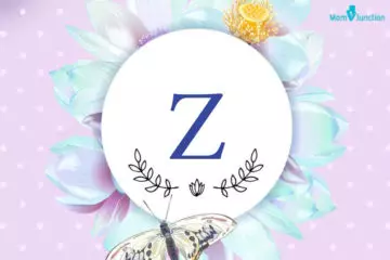 Zi Name Initial Wallpaper