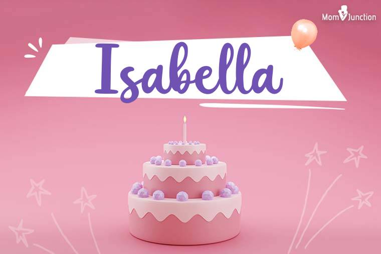 Isabella Birthday Wallpaper
