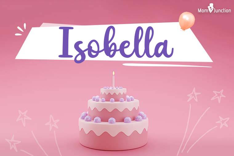 Isobella Birthday Wallpaper