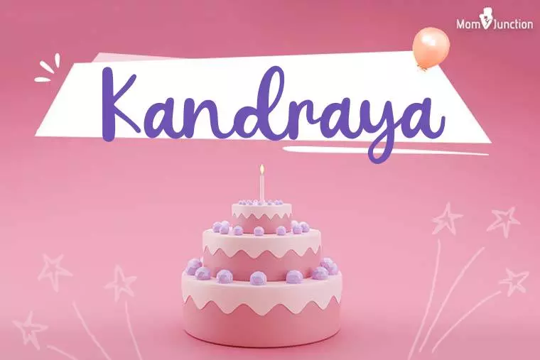 Kandraya Birthday Wallpaper