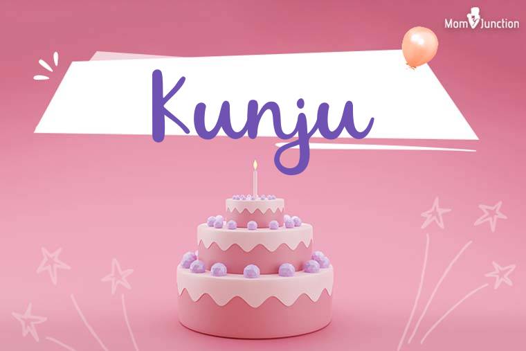 Kunju Birthday Wallpaper