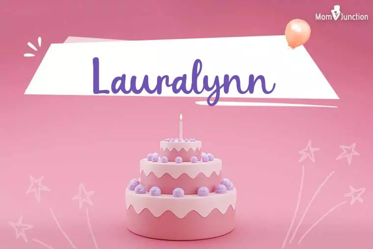 Lauralynn Birthday Wallpaper