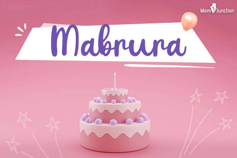 Mabrura Birthday Wallpaper