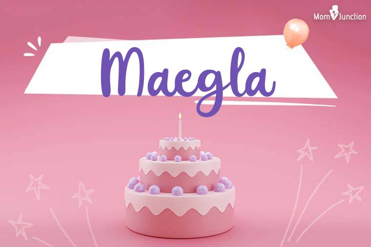 Maegla Birthday Wallpaper