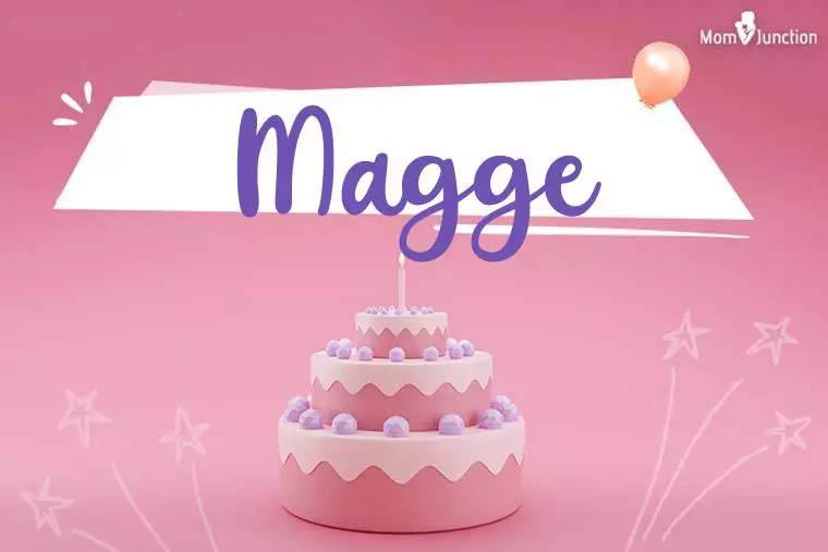 Magge Birthday Wallpaper