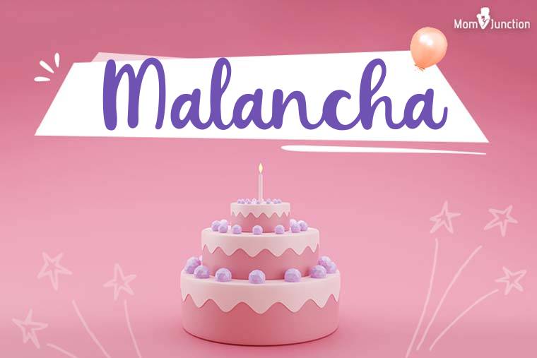Malancha Birthday Wallpaper