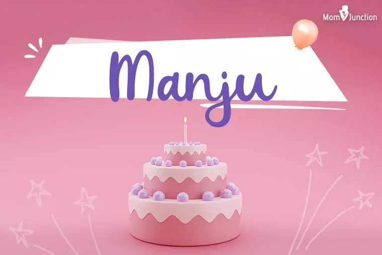 Manju Birthday Wallpaper