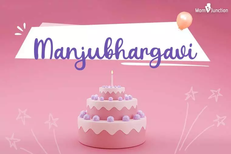 Manjubhargavi Birthday Wallpaper