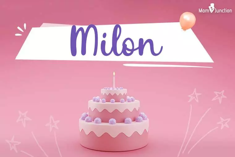 Milon Birthday Wallpaper