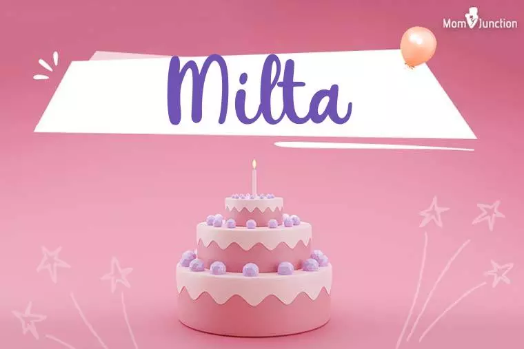 Milta Birthday Wallpaper