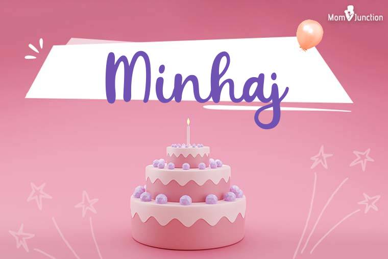 Minhaj Birthday Wallpaper