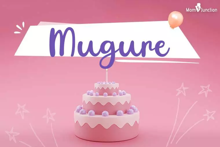 Mugure Birthday Wallpaper