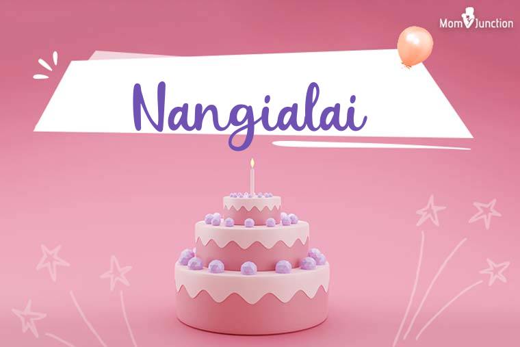 Nangialai Birthday Wallpaper