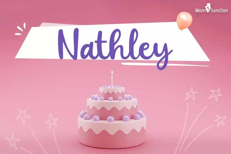 Nathley Birthday Wallpaper