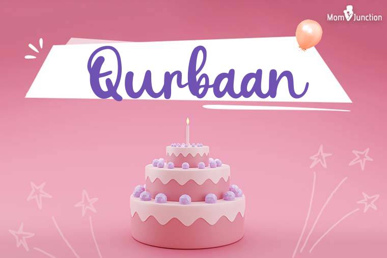 Qurbaan Birthday Wallpaper