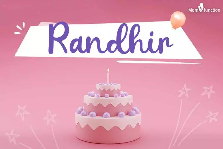 Randhir Birthday Wallpaper