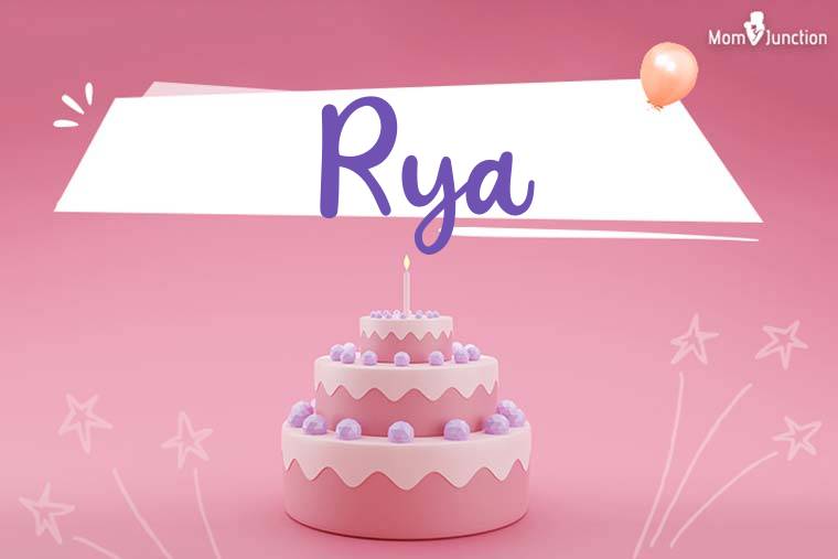 Rya Birthday Wallpaper