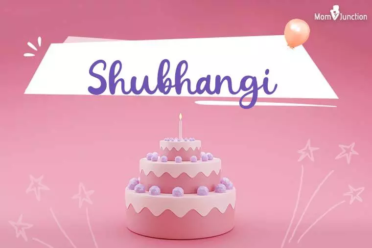 Shubhangi Birthday Wallpaper