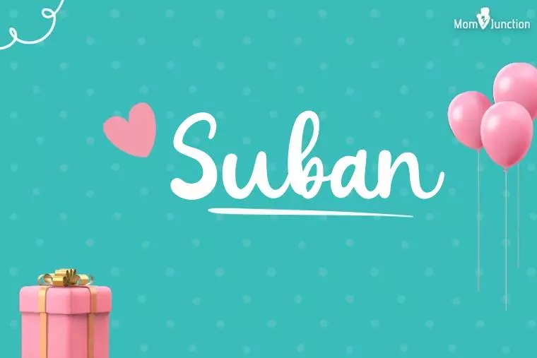 Suban Birthday Wallpaper