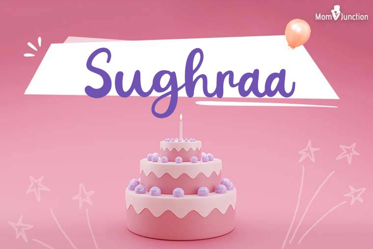 Sughraa Birthday Wallpaper