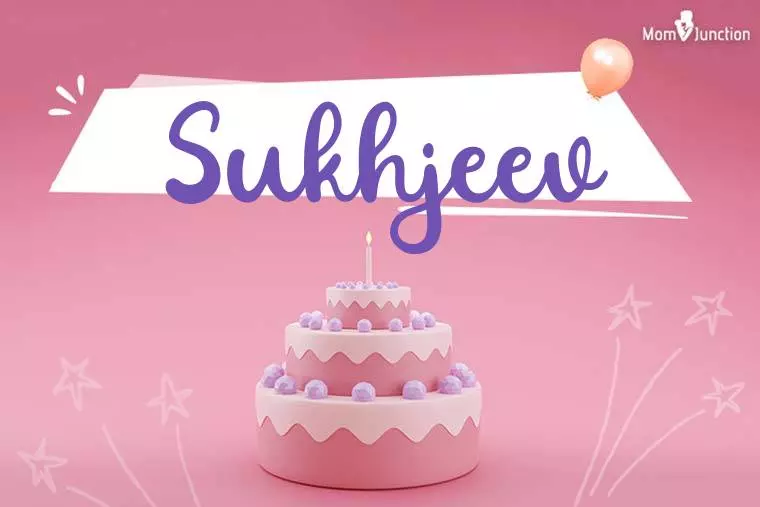 Sukhjeev Birthday Wallpaper