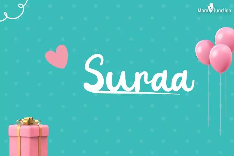 Suraa Birthday Wallpaper