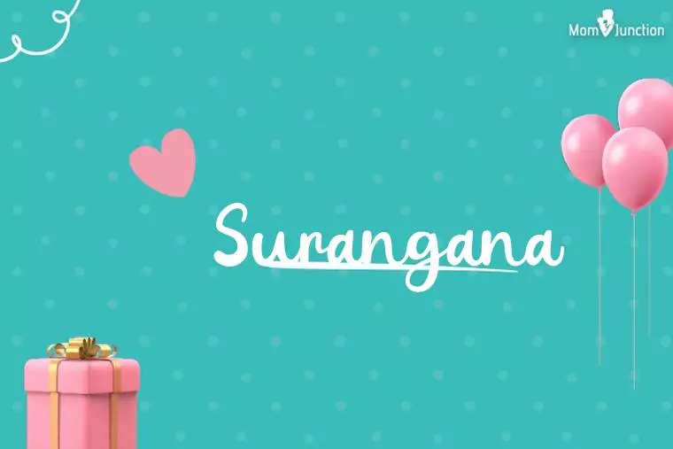 Surangana Birthday Wallpaper