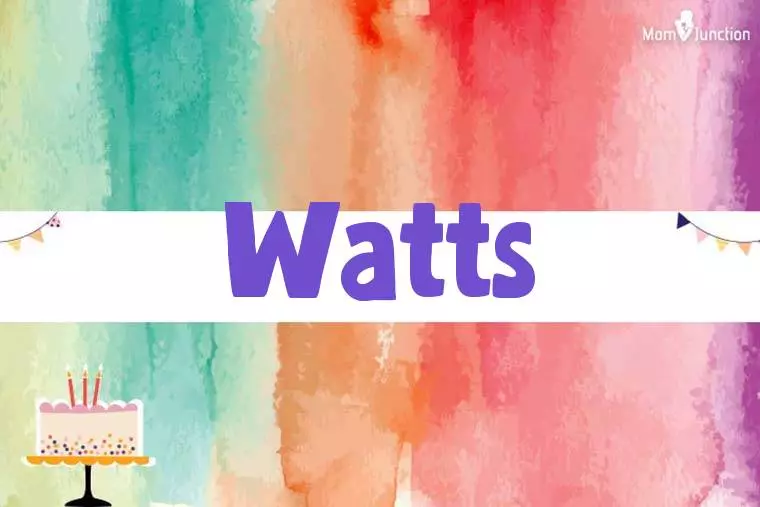 Watts Birthday Wallpaper