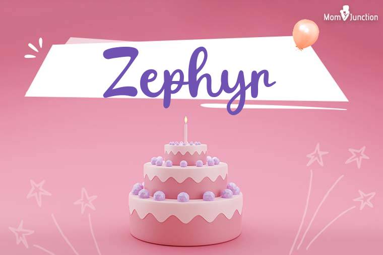 Zephyr Birthday Wallpaper