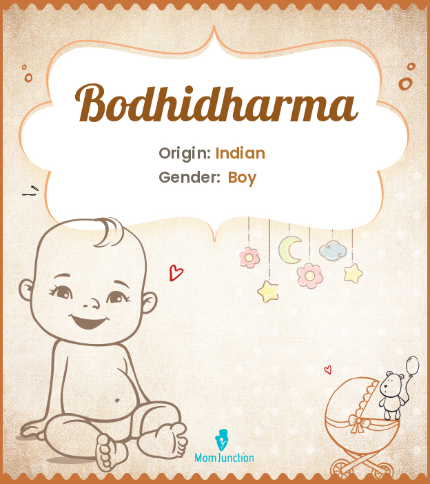 bodhidharma