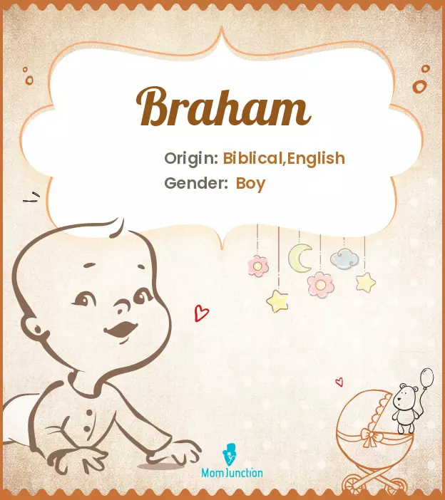 braham_image