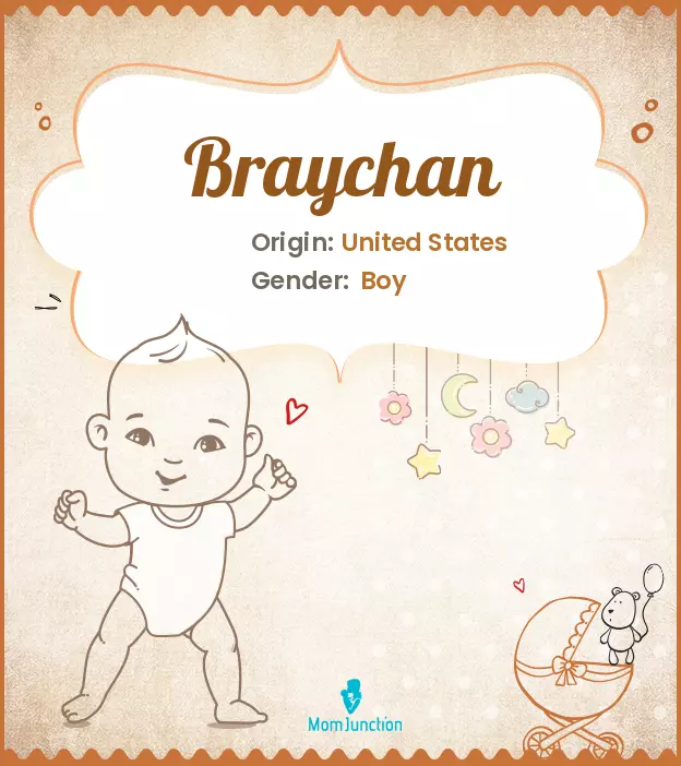 braychan_image