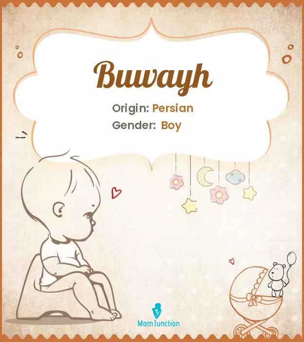 buwayh_image