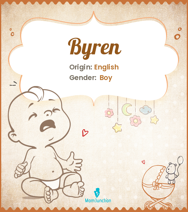 byren