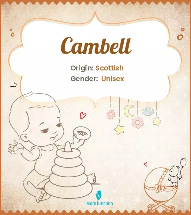 Cambell: Meaning, Origin, Popularity_image