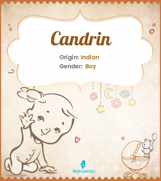 candrin_image