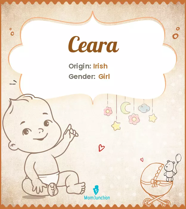 Ceara: Meaning, Origin, Popularity_image