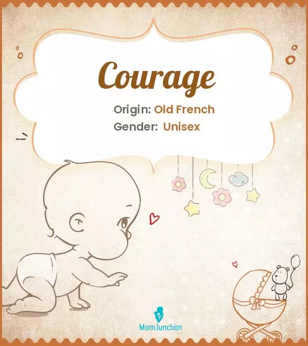 Courage: Meaning, Origin, Popularity_image