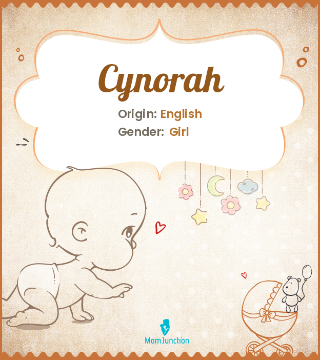 cynorah