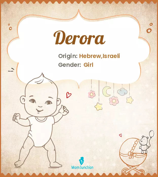 Explore Derora: Meaning, Origin & Popularity_image