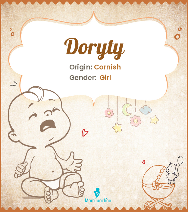 Doryty