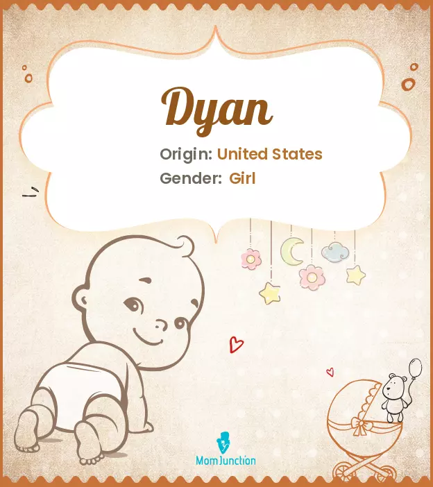 Explore Dyan: Meaning, Origin & Popularity_image