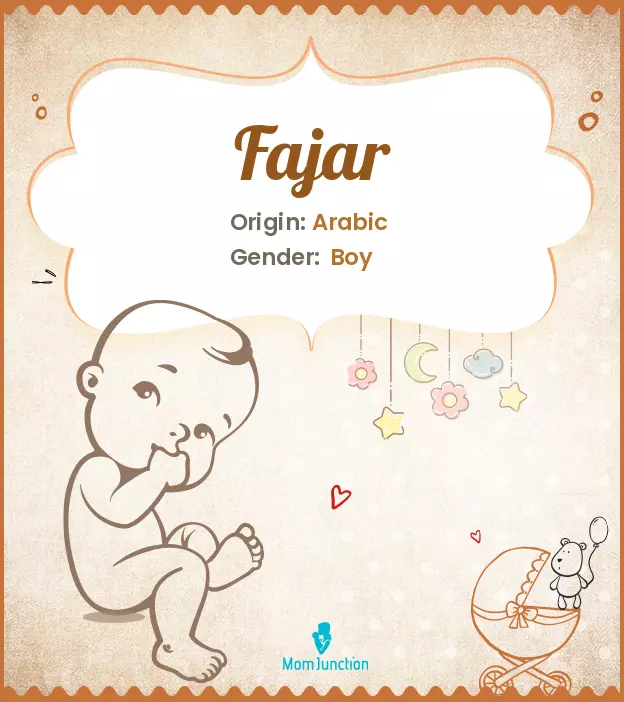 Explore Fajar: Meaning, Origin & Popularity_image