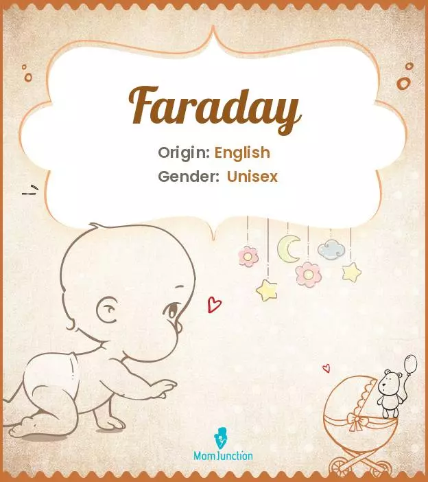 Explore Faraday: Meaning, Origin & Popularity_image