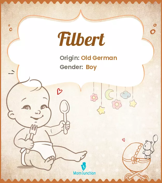 Explore Filbert: Meaning, Origin & Popularity | MomJunction