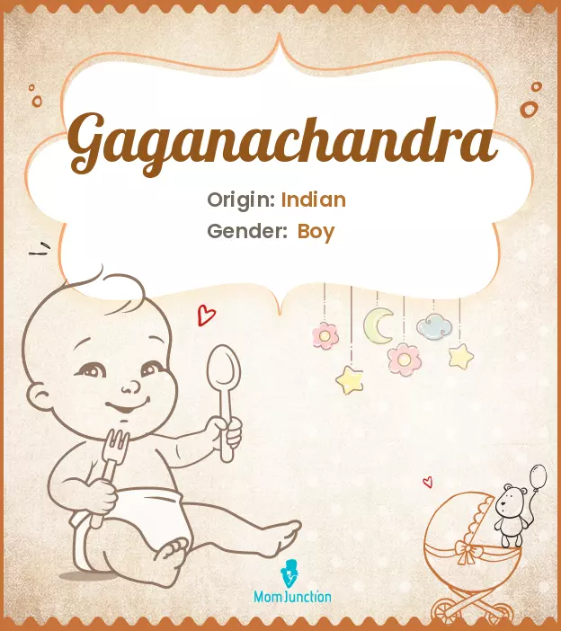 Gaganachandra_image