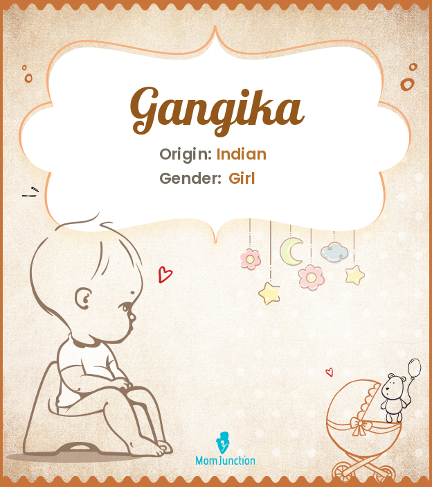 Gangika