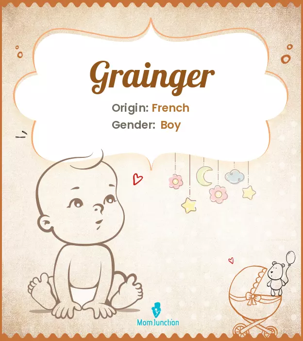 Explore Grainger: Meaning, Origin & Popularity_image